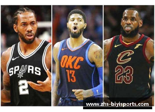 必一运动俄城NBA球队：历史、明星和未来展望