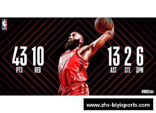 必一运动2019NBA季后赛：激情与荣耀的巅峰对决 - 副本 (2)
