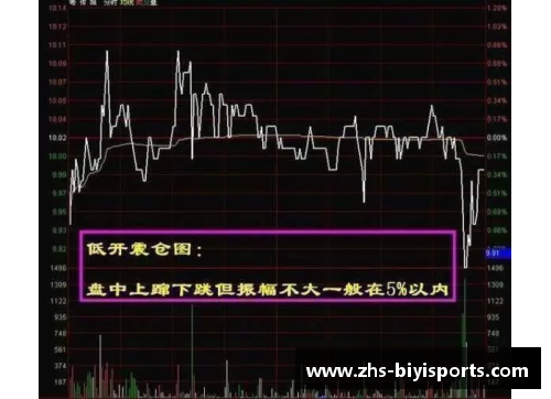 必一运动快船队近期状态不稳：挑战与机遇并存